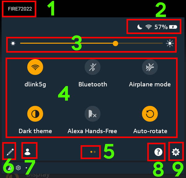 The layout of the Quick Settings panel 